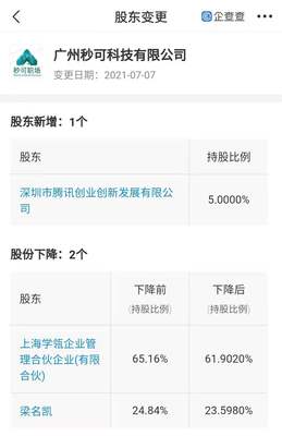 騰訊戰(zhàn)略入股在線職場(chǎng)教育公司，深化數(shù)字文化創(chuàng)意軟件產(chǎn)業(yè)布局
